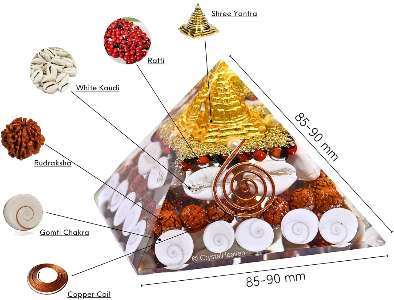 Laxmi Yantra Pyramid